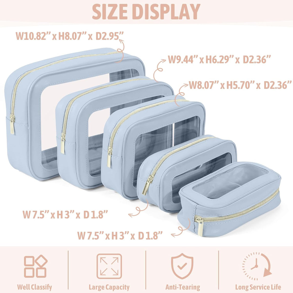 YOPCDJ 5PCS Diaper Bag Organizer Pouch Set, TSA Approved Toiletry Bag,Clear Waterproof TPU Makeup Bag Set Travel Organizer Bags for Women and Kids