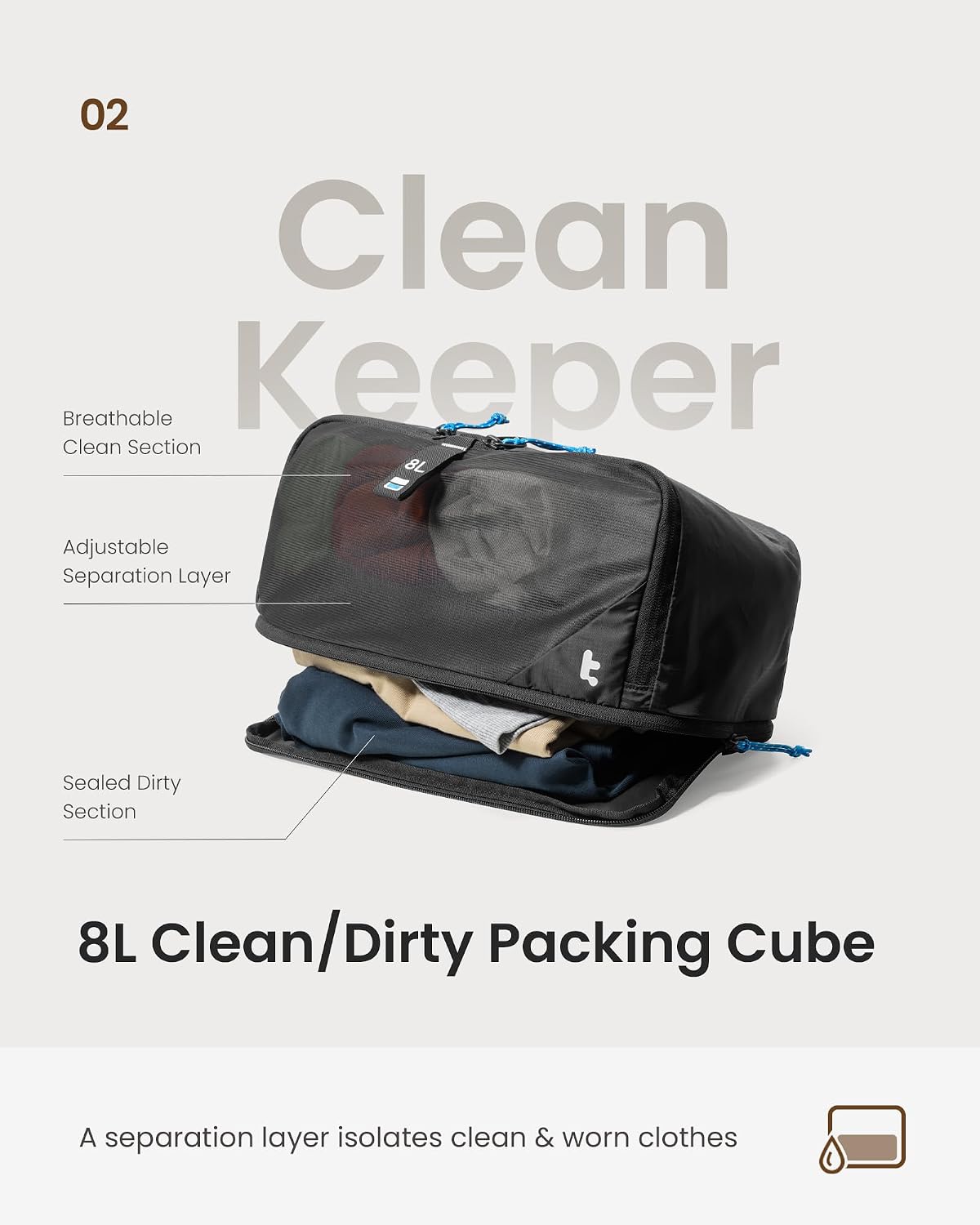 tomtoc 3 Set Packing Cubes for Travel, Compression Expandable Organizers