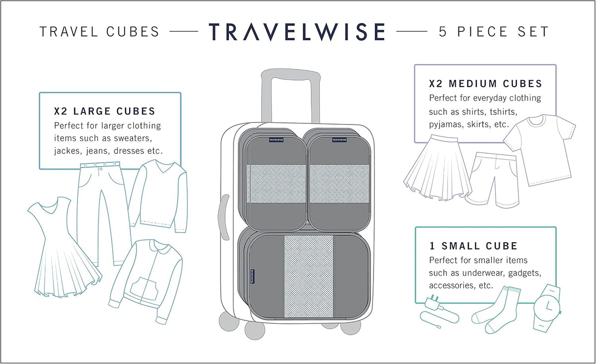 Travel Wise 5-Piece Packing Cubes Set Ripstop Nylon Pattern Design