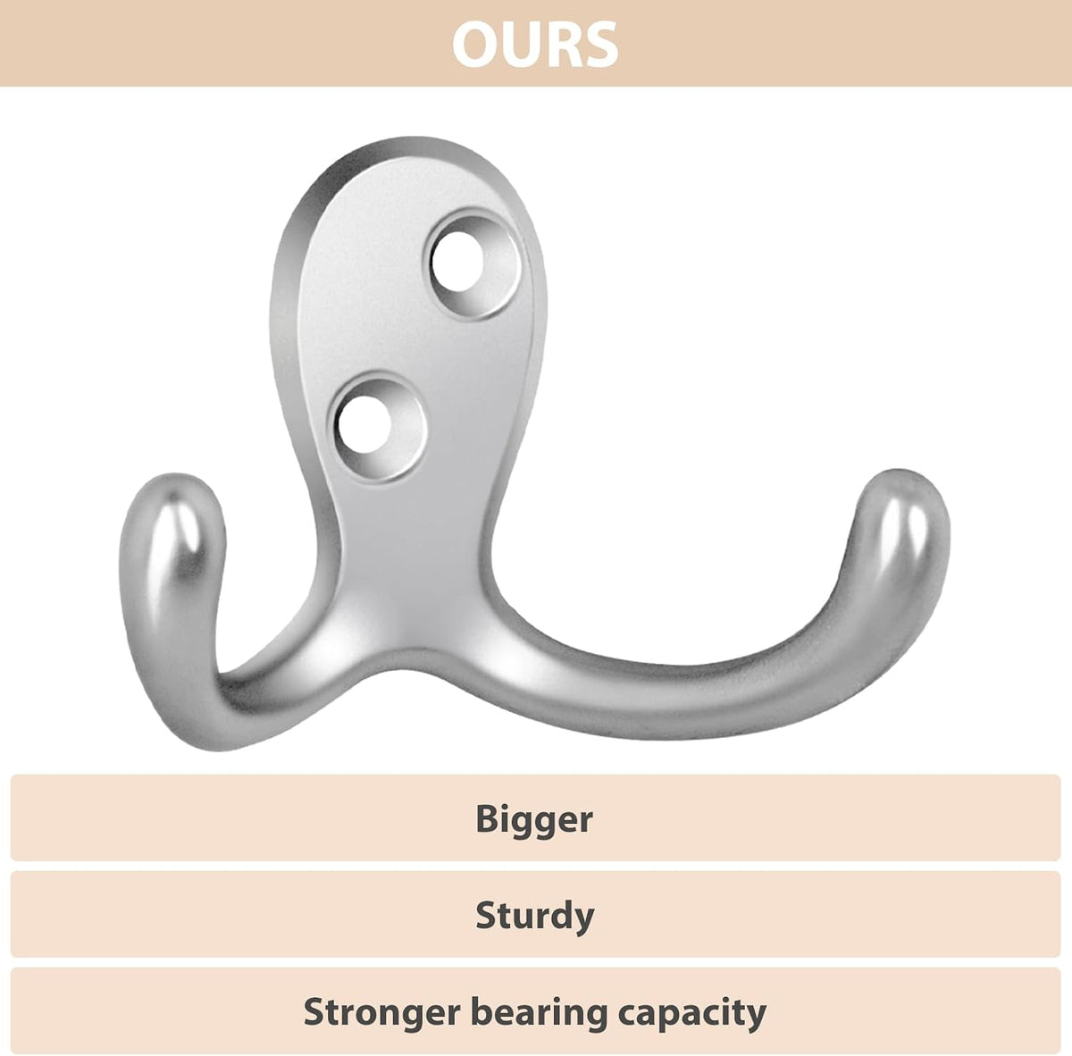 Homanu 14 Pack Silvery Coat Hooks Wall Mounted Double Prong with 28 Screws